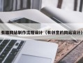 百色有趣网站制作流程设计（有创意的网站设计）